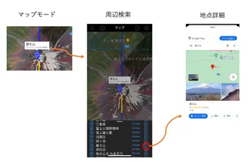 場所を調べる